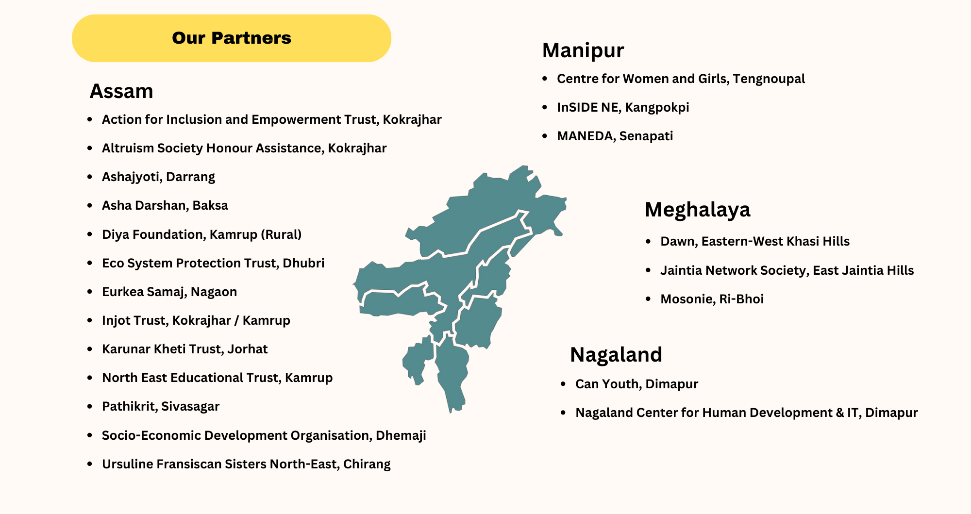 Our Partners (34 × 18cm)(1)